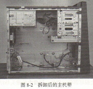 拆卸机箱