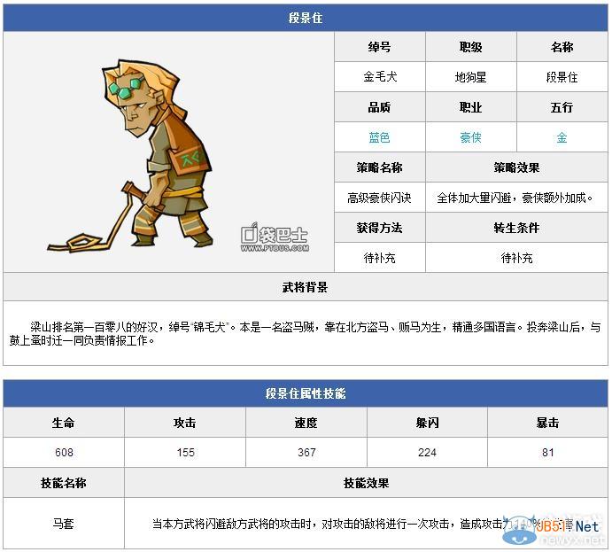 《全民水浒》萝卜和尚打法