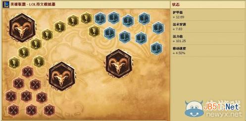 《LOL》S4上单瑞兹天赋加点、符文、出装攻略