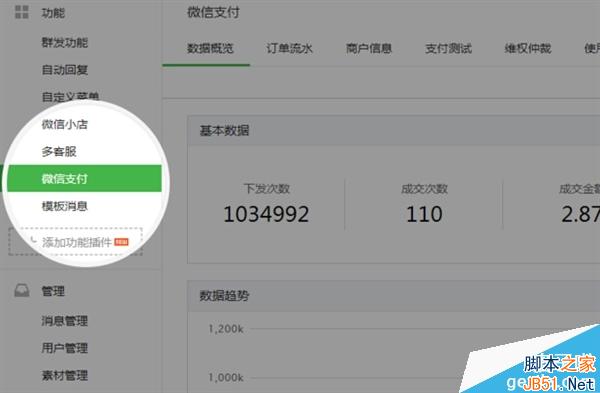 微信公眾平臺(tái)“變臉”:扁平化 功能增加