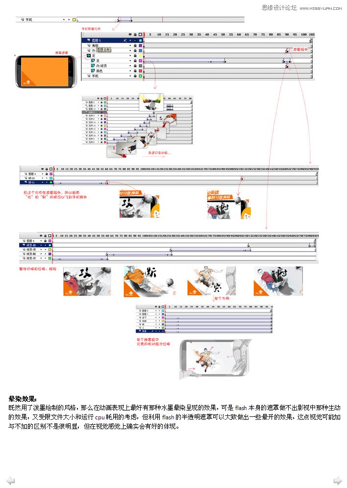 Flash实例教程:制作联通富媒体广告实例教程,PS教程,思缘教程网