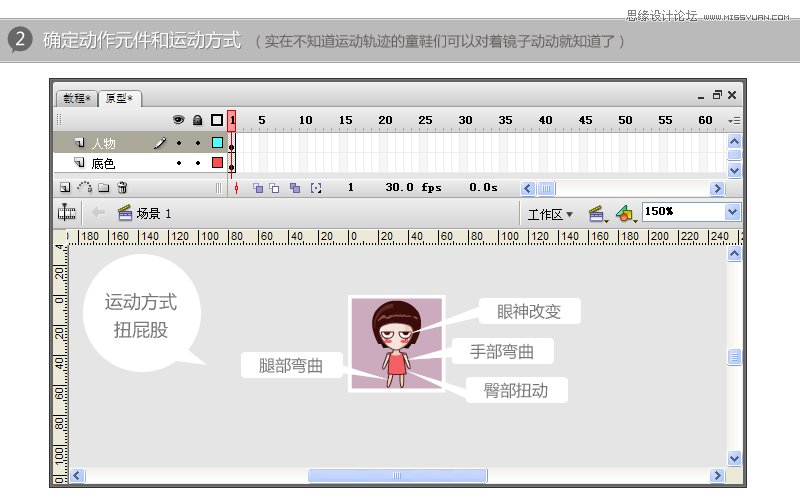 Flash实例教程:制作GIF完整分享,PS教程,思缘教程网