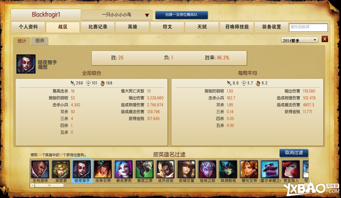 LOL4.10版本暗夜猎手薇恩玩法心得