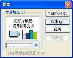 怎樣用PowerPoint自己制作設(shè)計(jì)模板