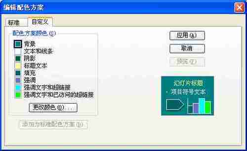 怎樣用PowerPoint自己制作設(shè)計(jì)模板