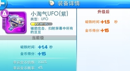 天天酷跑UFO有什么用 UFO属性大全_手机游戏_游戏攻略_-六神源码网