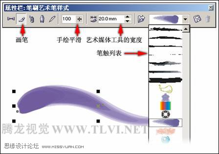 使用CorelDRAW中的藝術(shù)筆工具,破洛洛