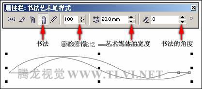 使用CorelDRAW中的藝術(shù)筆工具,破洛洛