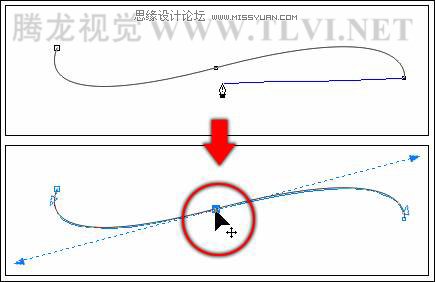 CorelDRAW中鋼筆工具的用法,破洛洛