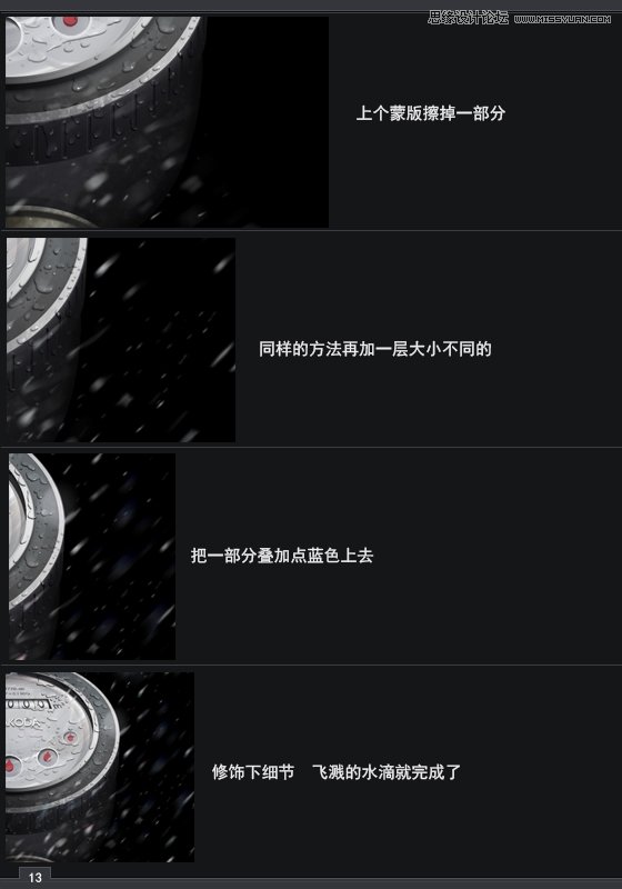 Photoshop绘制超真实的立体户外水表教程