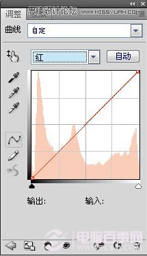 Photoshop調(diào)出小清新風(fēng)格的美女外景人像效果
