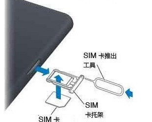 小米4怎么放sim卡?