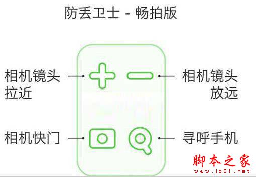 360防丟衛(wèi)士怎么使用？360防丟衛(wèi)士使用教程詳解