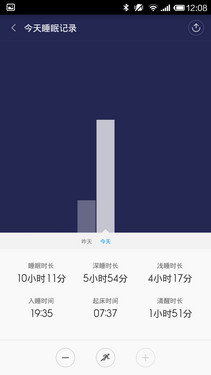 小米手環(huán) 