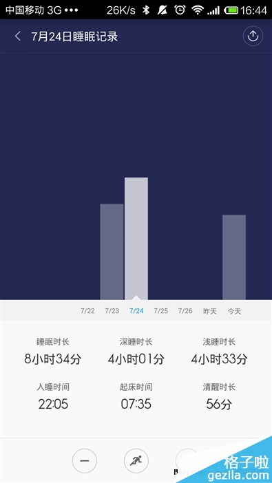 7天深度體驗：79元小米手環(huán) 搶眼！