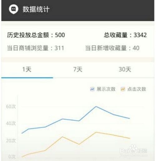 如何申請(qǐng)成為陌陌商家