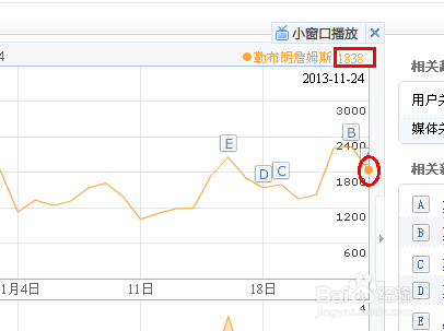 百度指数怎么查看 分析报告