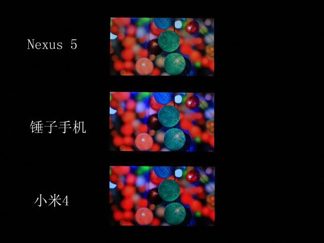 JDI夏普LG之戰(zhàn) 米4/錘子/Nexus 5屏對(duì)比 