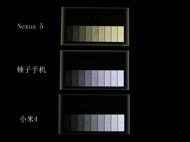 JDI夏普LG之戰(zhàn) 米4/錘子/Nexus 5屏對(duì)比 