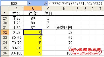 办公技巧(错过就再也找不到那么全的了)