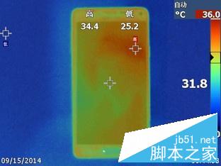 iPhone 6唯一对手 三星GALAXY Note 4评测 