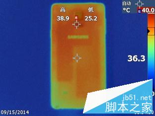 iPhone 6唯一对手 三星GALAXY Note 4评测 