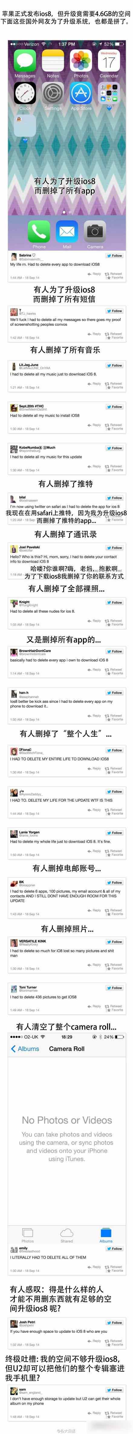 ios8升級需要4.6GB空間 你刪了什么？