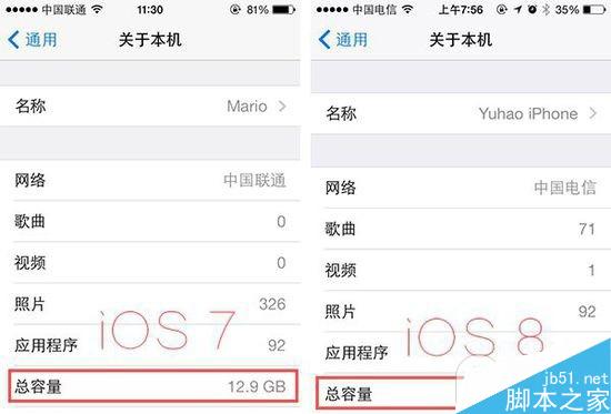 對內(nèi)存要求并不高 解決升級iOS8需要5GB空間