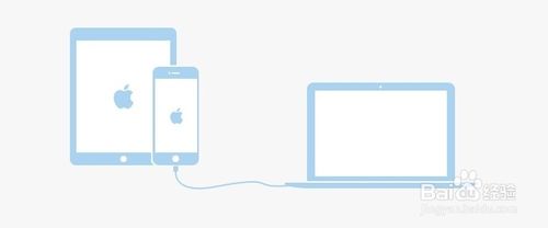 iOS8怎么降級到iOS7，蘋果iOS8怎么刷回iOS7