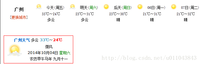 利用iframe在网页中显示天气附效果截图举例讲解HTML中iframe和frame的区别深入剖析HTML5 内联框架iFrameHTML中iFrame标签的两个用法介绍a标签的target链接指向iframe的方法用jquery进行修复在iframe下的页面锚点失效问题iframe框架在IE浏览器下将白色背景设为透明色iframe截取网站部分内容实现思路及代码浅谈Iframe网页内部的导航窗口-六神源码网