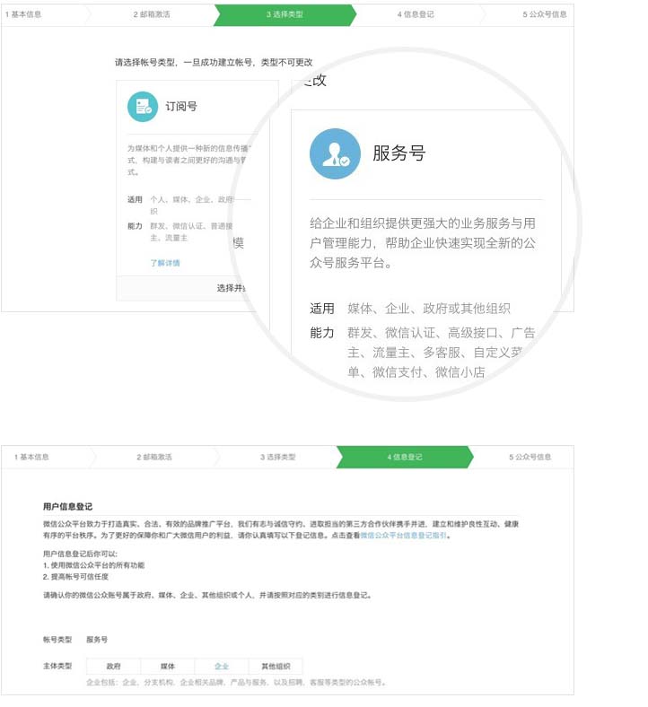 第一步