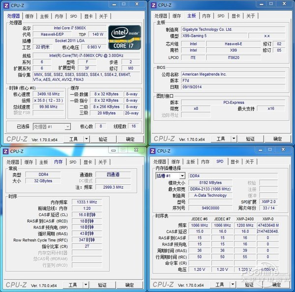 威剛DDR4