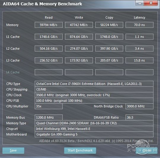 威剛DDR4
