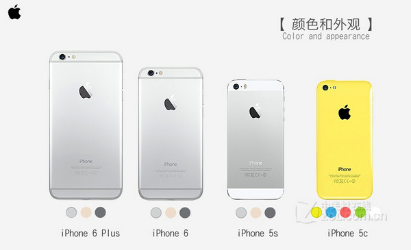 苹果iphone6 和plus官方对比图解