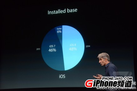 苹果iPad Air2发布会图文直播 新iPad Air发布会直播