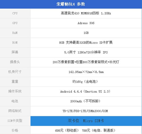 榮耀暢玩4