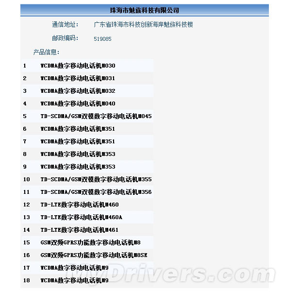 魅族MX4 Pro現(xiàn)身 竟是雙版本！
