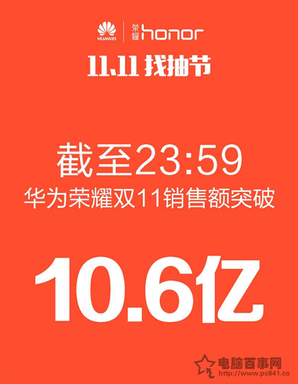 华为荣耀双11交易额多少 三联