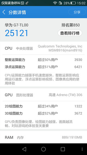 華為G7