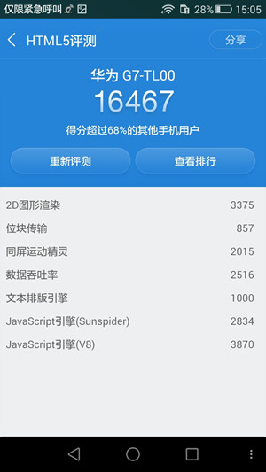 華為G7