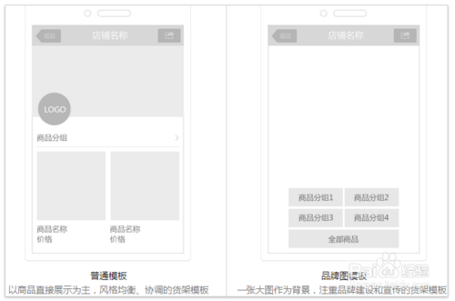 微信公眾平臺如何開通微小店