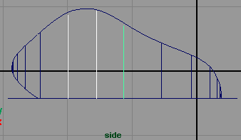 maya nurbs 汽車坐椅建模 腳本之家 MAYA建模教程