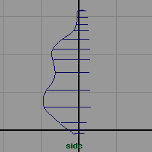 maya nurbs 汽車坐椅建模 腳本之家 MAYA建模教程