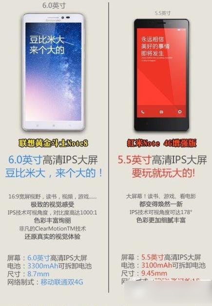 联想黄金斗士note8预约地址 联想note8预约购买网址1