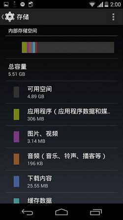 moto g2