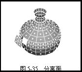 文本框:    圖5-35  分離面  