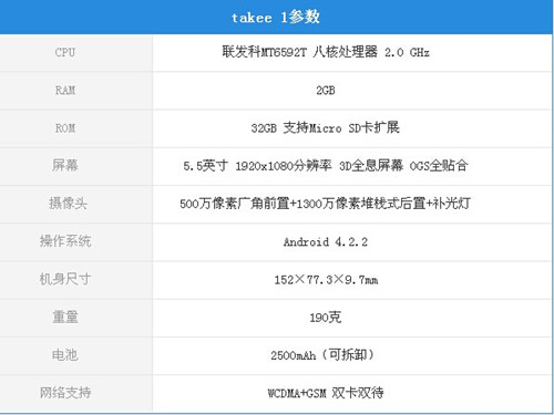 takee1全息手機