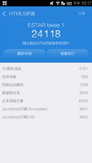 takee1全息手機