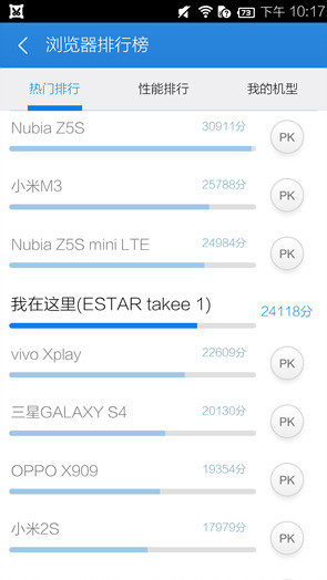 takee1全息手機