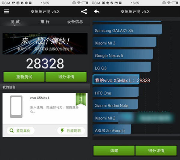 vivo x5max跑分是多少?步步高vivo x5max安兔兔跑分成绩图解